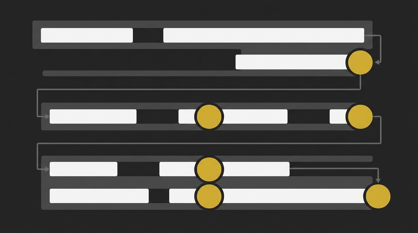 A segmented timeline graphic with gaps showing a cycle repeatedly resetting to its beginning