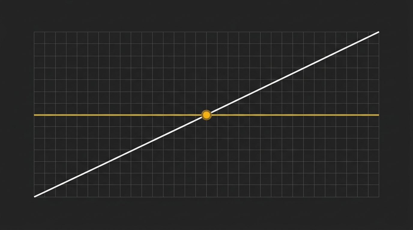 A minimal line chart with two crossing lines in gold and white on a dark grid.