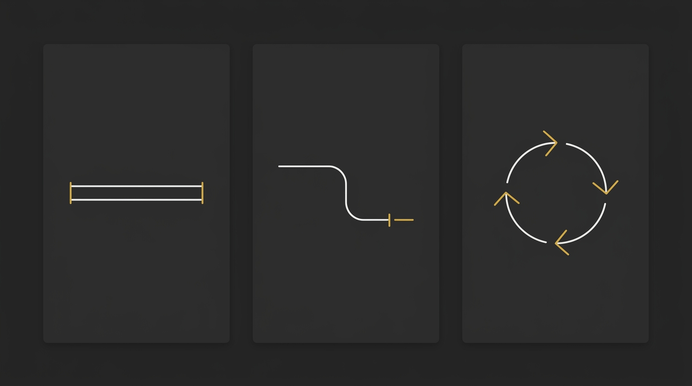 Three distinct vertical panels in dark gray displaying simple linear graphs in gold and off-white.