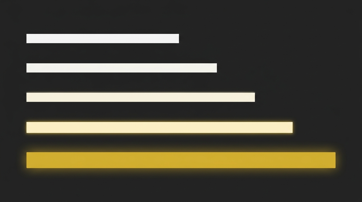 Infographic with five horizontal bars stacking downward, progressing from thin off-white to a thick gold bar.