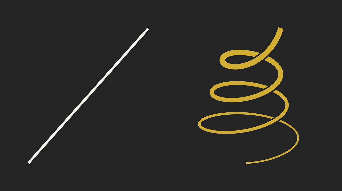 A comparison diagram showing a straight white line and an escalating gold spiral on dark gray.