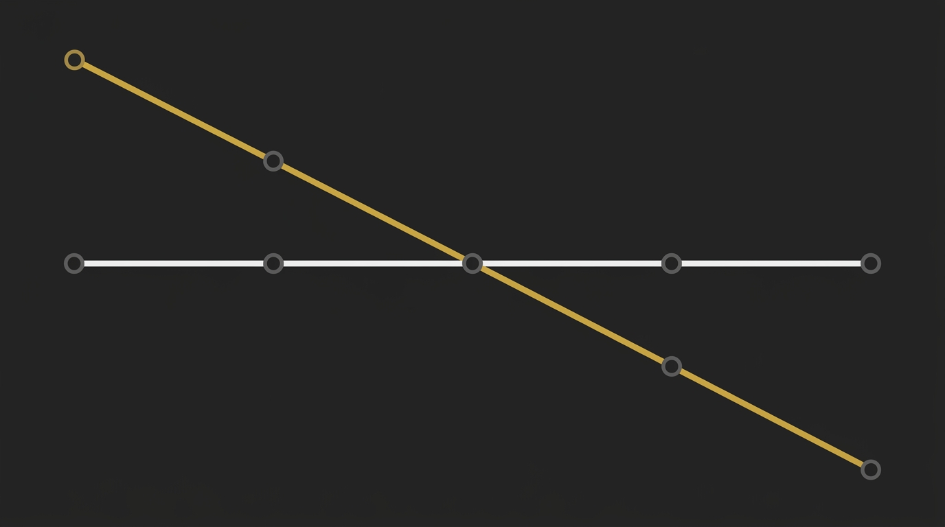A clean line graph showing two intersecting paths that cross precisely at step two