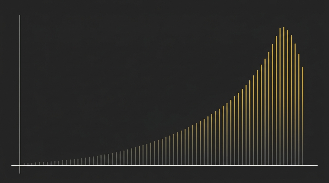 An abstract bar graph showing exponential growth of gold and white vertical lines on dark gray.