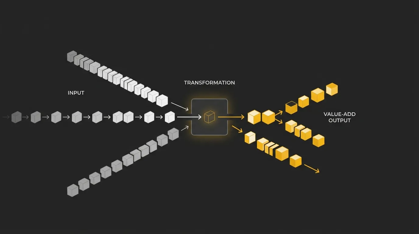 A visual breakdown of input versus output tokens in a processing pipeline