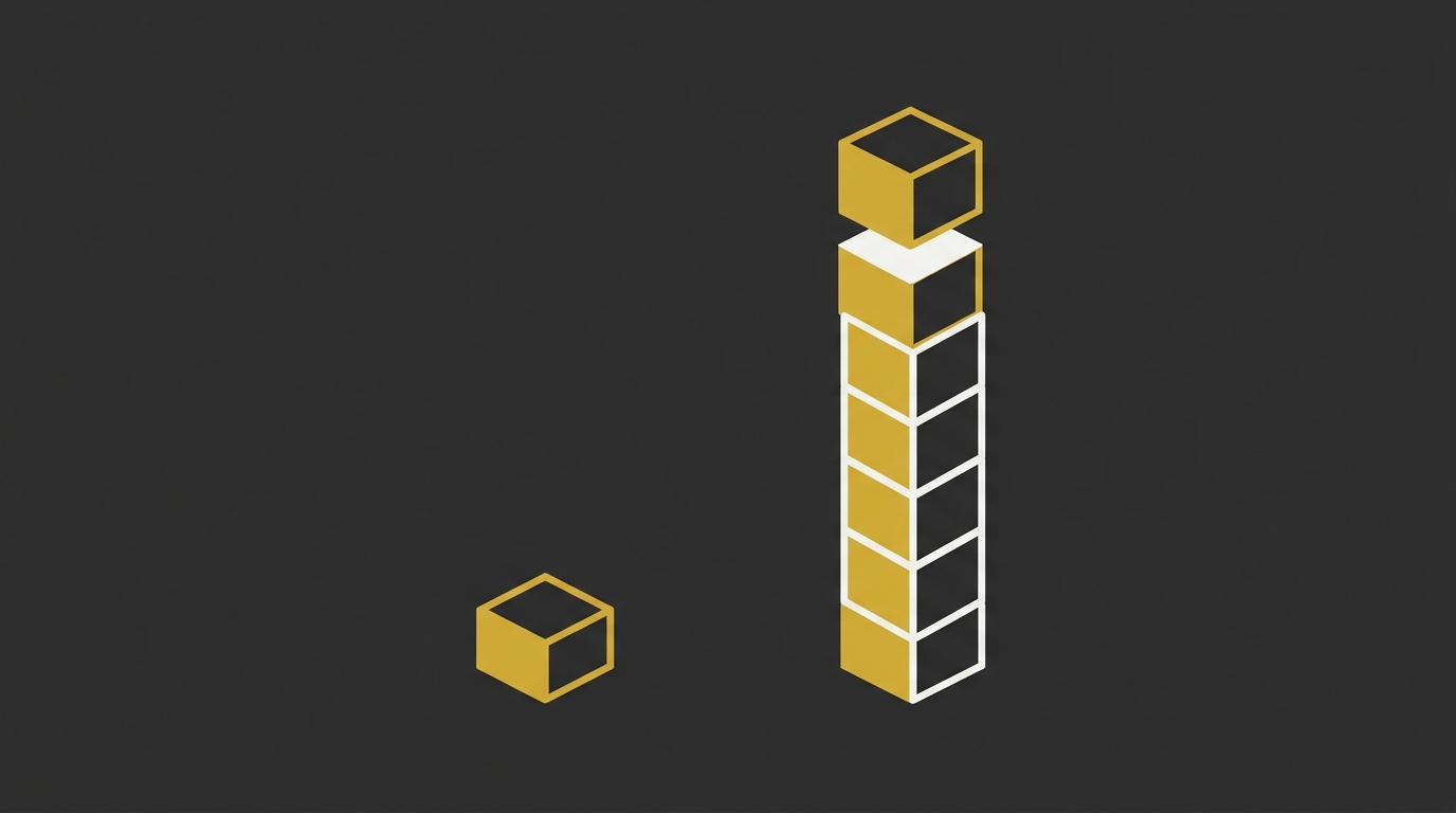 Infographic bar chart showing mismatched input and output ratios using gold and white segments.